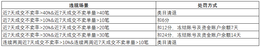 202004011025114984.png